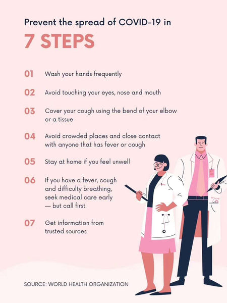 7 Steps to Prevent the spread of COVID-19